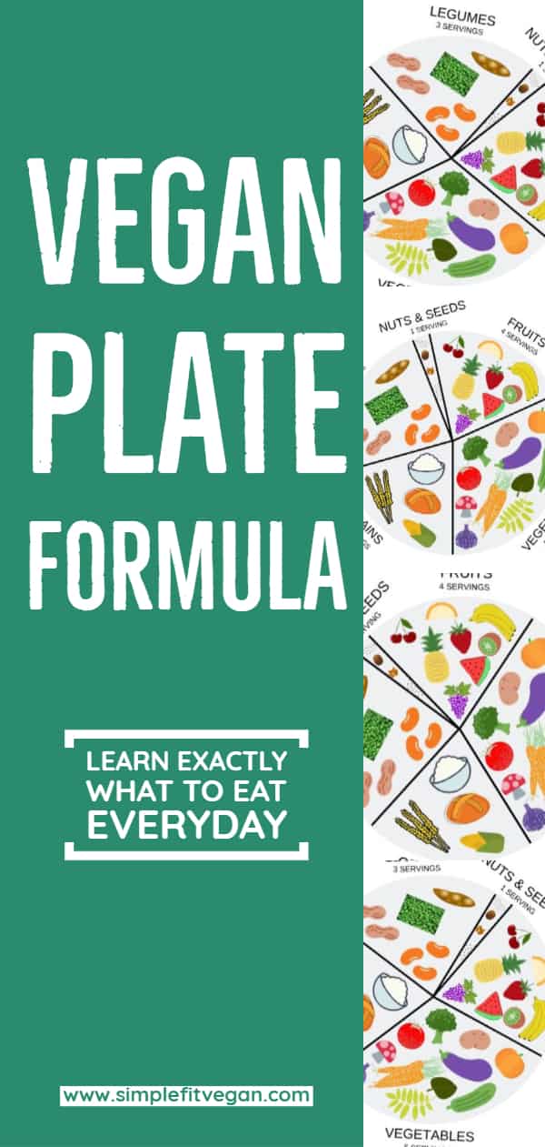 Take control of your vegan life by following the Vegan Plate Formula! It isn't a diet and doesn't restrict you. On the contrary - it guides you to eat so many different foods so that you get all the nutrient you body needs to live a healthy plant-based lifestyle! #vegannutrition #veganism #nutrition #plantbased